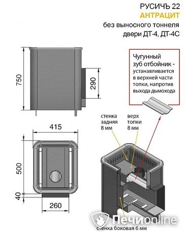 Дровяные печи-каменки Везувий Русичъ Антрацит 22 (ДТ-4С) без выноса в Кунгуре