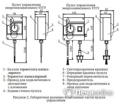 Газовая горелка TMF Сахалин-4 Комби 26кВт энергозависимое ДУ в Кунгуре