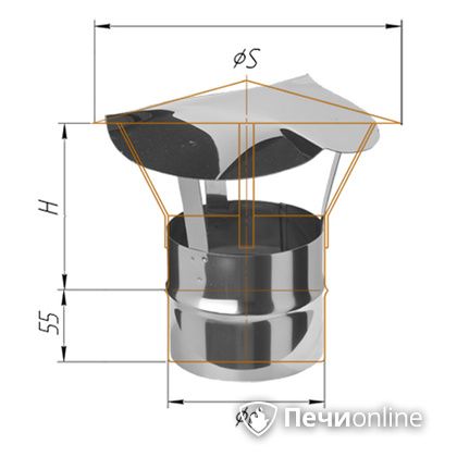 Дымоход Феррум Зонт нержавеющий 0.5 d-115 по воде в Кунгуре